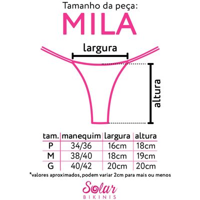 mila