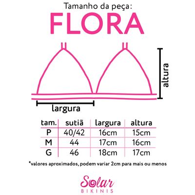 flora